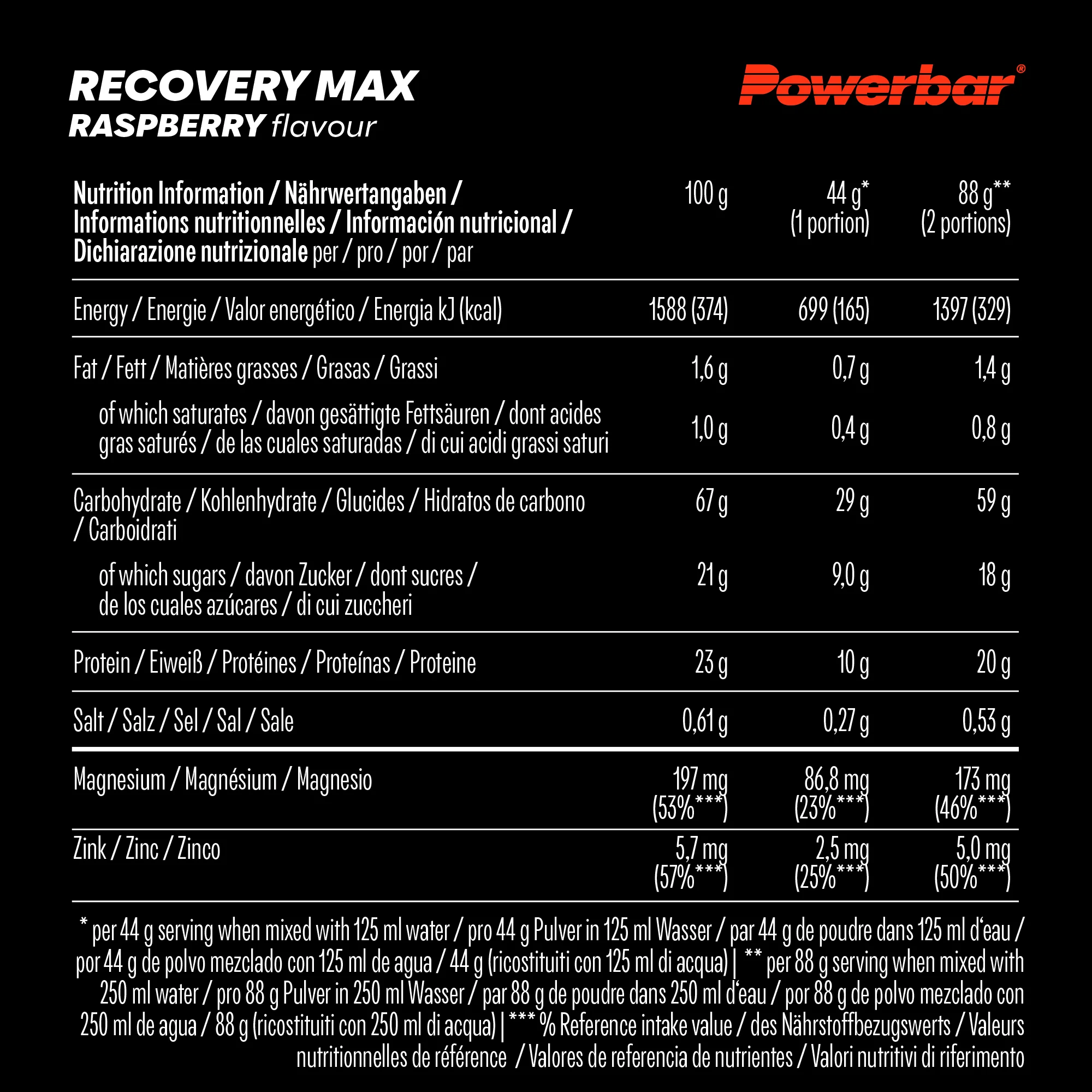 Powerbar Recovery Max - Image 6
